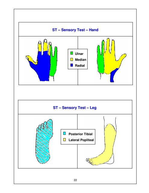 Leprosy Training Module for Medical Officers