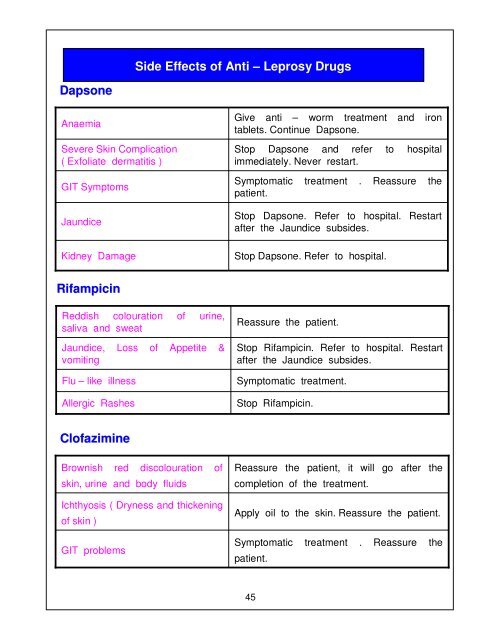 Leprosy Training Module for Medical Officers