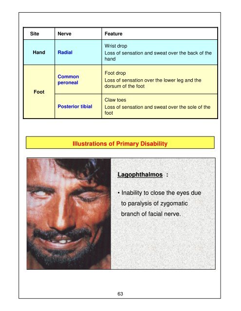 Leprosy Training Module for Medical Officers