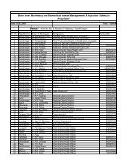 List of BMW Workshop Participate Final