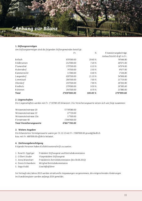 Magnolienpark Jahresbericht 2012.pdf