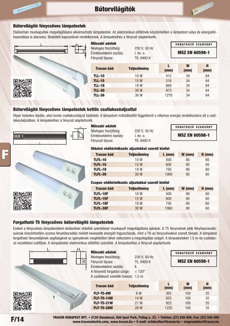 OLVASSA BE A KÓDOT! - Tracon