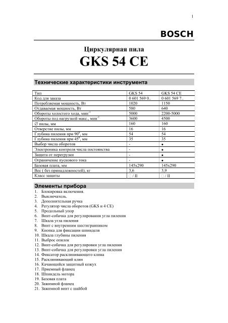 ??????????? ???? GKS 54 CE - Tools.by