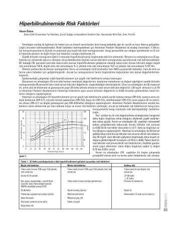 Hiperbilirubinemide Risk Faktörleri