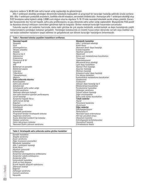 Neonatal Kolestaz Tan›m› Ve Etyopatogenezi