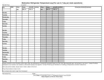 Medication Refrigerator Temperature Log (For use in 7 day per ...