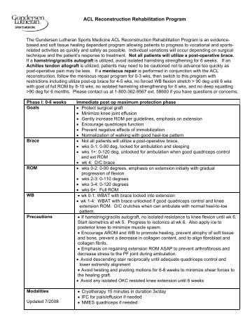 ACL Reconstruction Rehabilitation Program - Gundersen Health ...