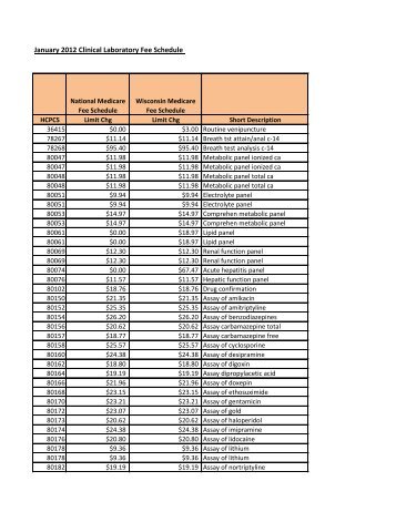 January 2012 Clinical Laboratory Fee Schedule