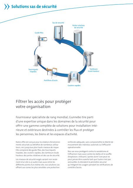 Interlocks & Automation Catalogue.pdf - Gunnebo