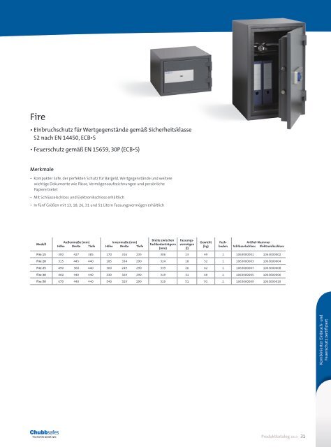 PRODUKTKATALOG 2013 - Gunnebo