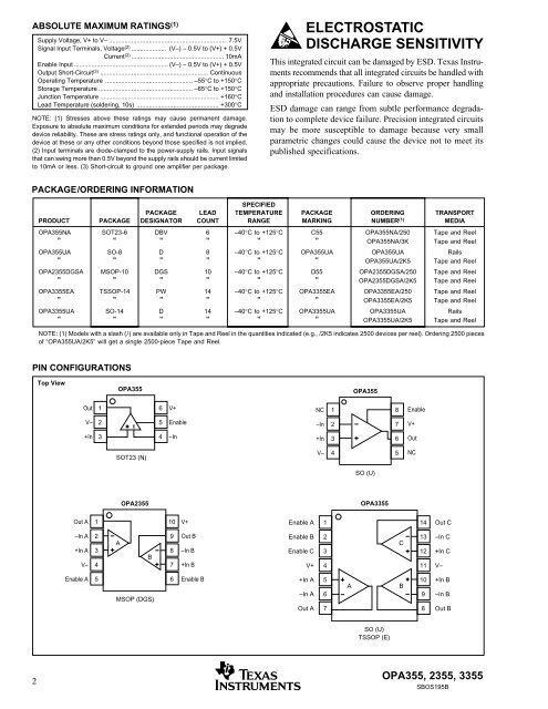 "OPA355,2355,3355: High Speed,Video CMOS Operational Amp."