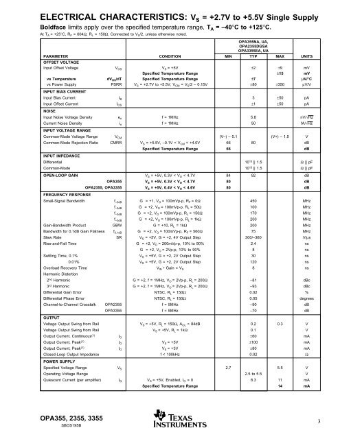 "OPA355,2355,3355: High Speed,Video CMOS Operational Amp."