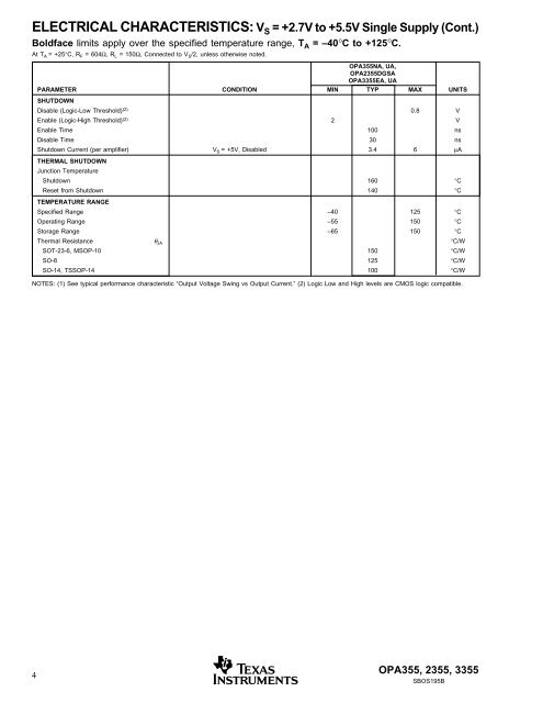 "OPA355,2355,3355: High Speed,Video CMOS Operational Amp."