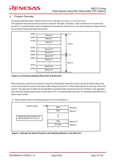 R8C/13 Group APPLICATION NOTE Flash Rewrite Using EW1 Mode