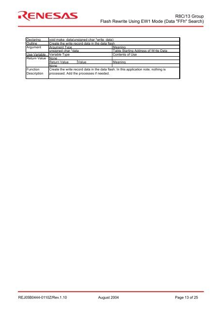 R8C/13 Group APPLICATION NOTE Flash Rewrite Using EW1 Mode