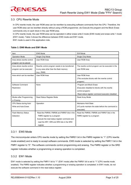 R8C/13 Group APPLICATION NOTE Flash Rewrite Using EW1 Mode