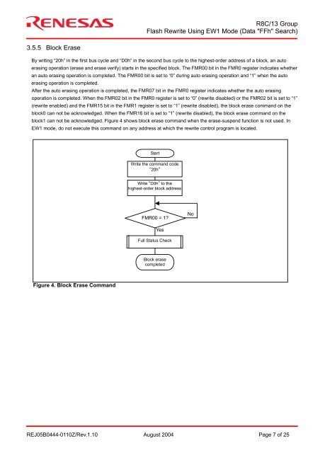 R8C/13 Group APPLICATION NOTE Flash Rewrite Using EW1 Mode