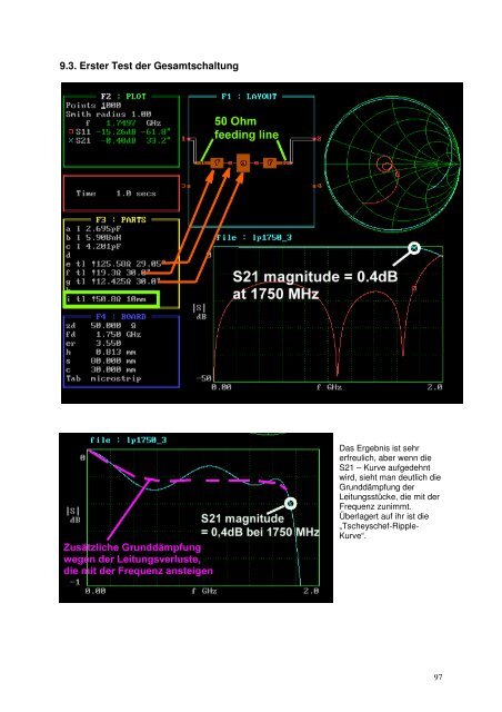 Windows7_PUFF21-Tuto.. - von Gunthard Kraus