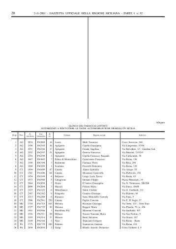 Cliccare qui per visualizzare gli allegati in formato PDF - Gazzetta ...