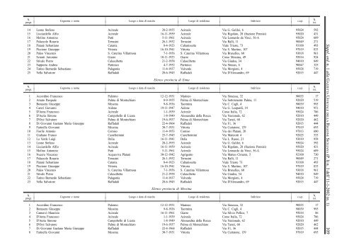 Prima Parte- in formato PDF - Gazzetta Ufficiale della Regione ...