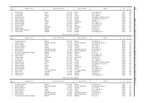 Prima Parte- in formato PDF - Gazzetta Ufficiale della Regione ...