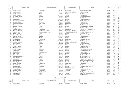 Prima Parte- in formato PDF - Gazzetta Ufficiale della Regione ...