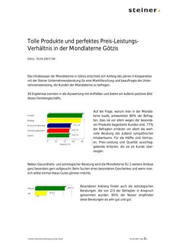 Verhältnis in der Mondlaterne Götzis - Steiner Unternehmensberatung