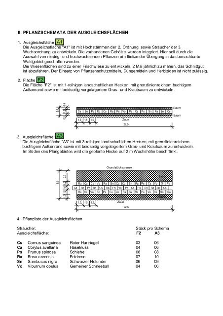 B: Textliche Festsetzungen nach § 9 BauGB und ... - Gutenstetten