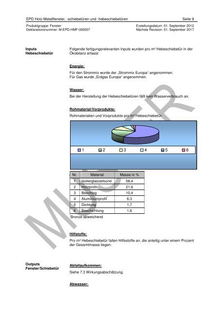 Informationen Umweltproduktdeklarationen als PDF ... - Gutmann AG