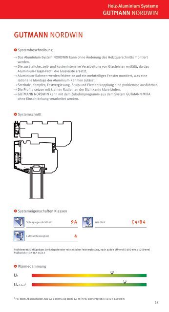 INNOVATION - Gutmann AG