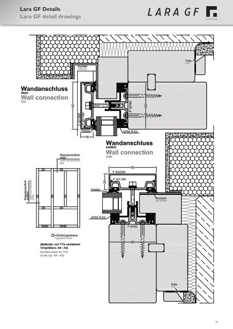 LARA - Gutmann AG