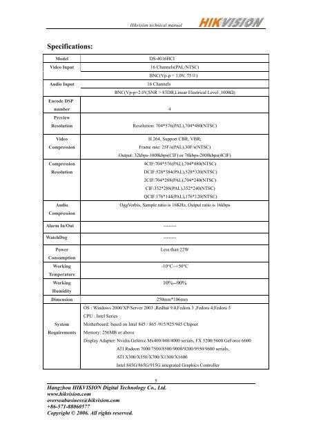 Abstracts of Hikvision DS-40xxHC card