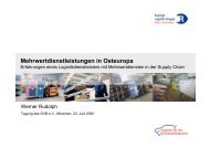 Automotive Logistik - GVB eV