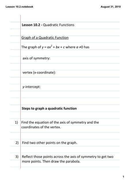 Line of Symmetry, Definition, Graph & Equation - Lesson