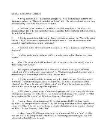 Printables Simple Harmonic Motion Worksheet simple harmonic motion worksheet plustheapp as well worksheet
