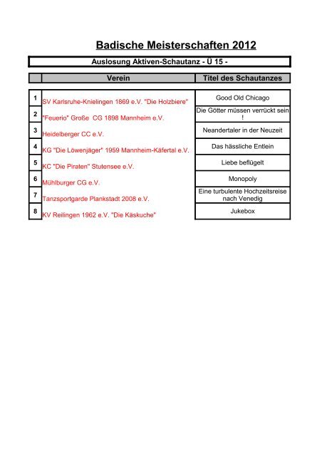 Badische Meisterschaften 2012