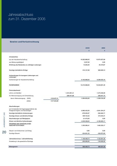 JAHRESBERICHT 2005 - GWG Weimar