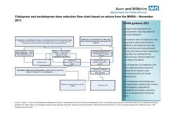 AWP - Citalopram and Escitalopram Dose Reduction Flowchart