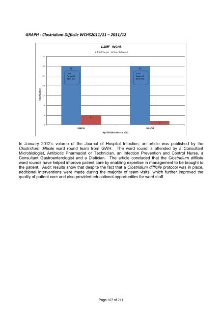 Annual Report and Accounts - The Great Western Hospital