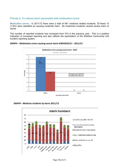 Annual Report and Accounts - The Great Western Hospital