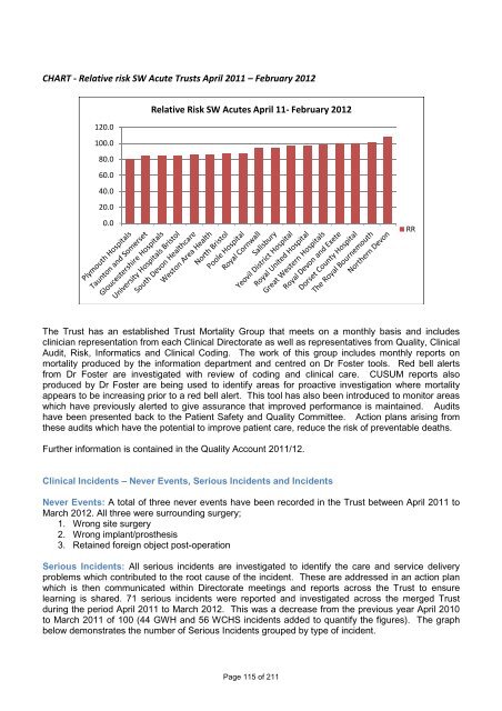 Annual Report and Accounts - The Great Western Hospital