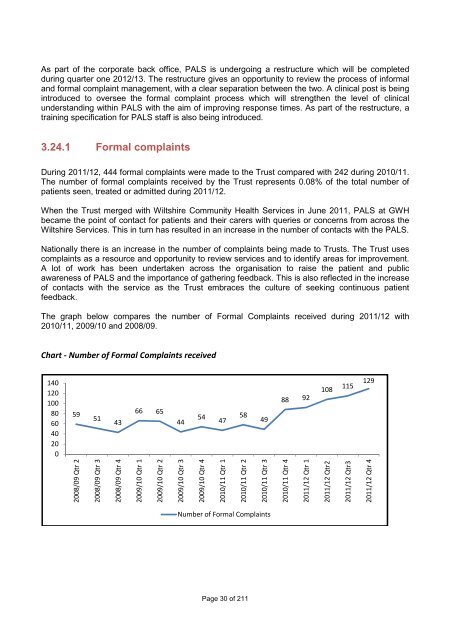 Annual Report and Accounts - The Great Western Hospital