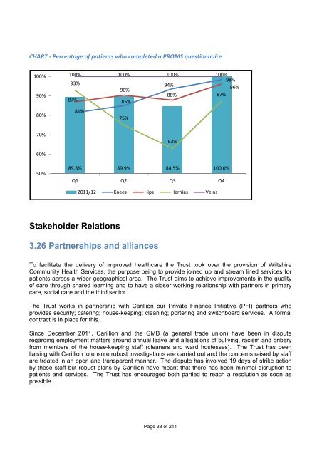 Annual Report and Accounts - The Great Western Hospital