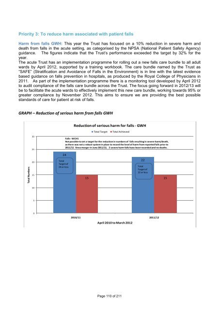 Annual Report and Accounts - The Great Western Hospital