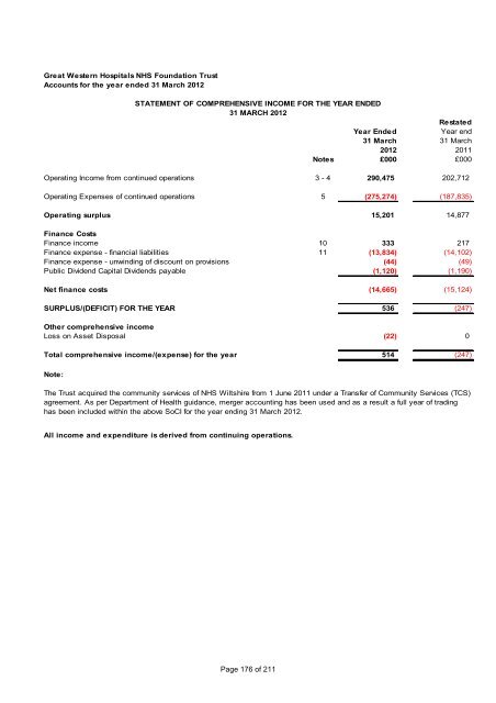 Annual Report and Accounts - The Great Western Hospital