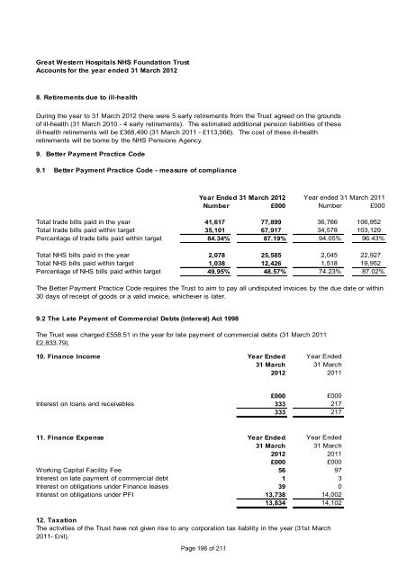 Annual Report and Accounts - The Great Western Hospital