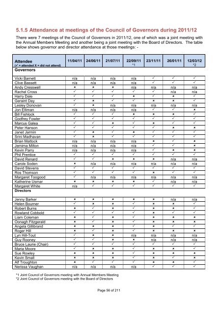 Annual Report and Accounts - The Great Western Hospital