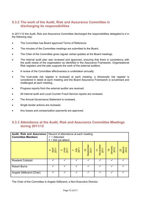 Annual Report and Accounts - The Great Western Hospital