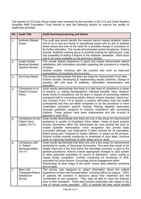 Annual Report and Accounts - The Great Western Hospital