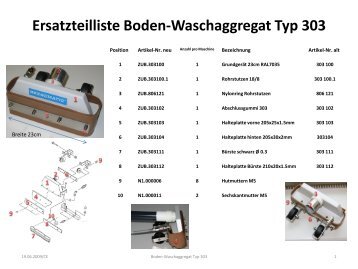 Ersatzteilliste Boden-Waschaggregat Typ 303 - Gws-sawall.de